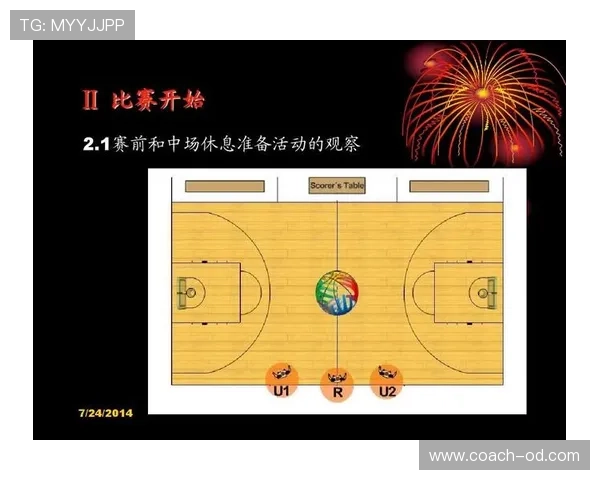 争球规则详解：判罚标准与裁判执行细节解析