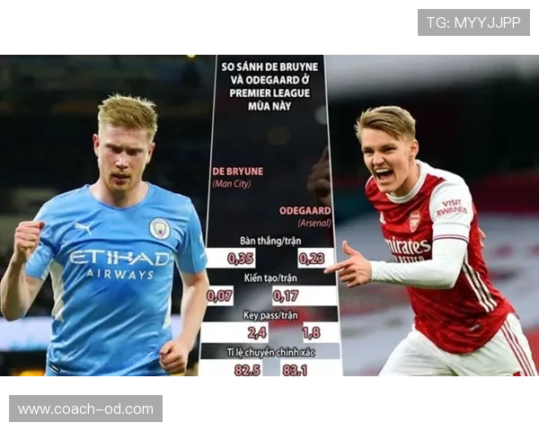 厄德高与德布劳内，曼城阿森纳中场核心的组织与创造能力差异对比