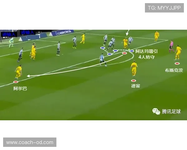 加亚左路攻防解析：传中精准与位置感如何支撑其战术价值