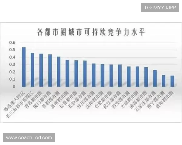 居莱尔与厄德高的组织能力差距：核心机制与实战效率对比