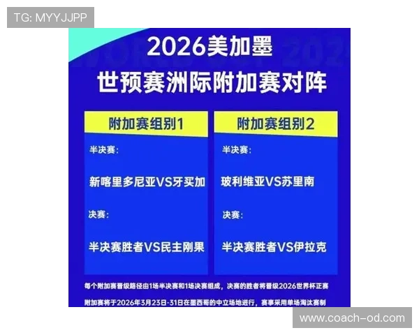 墨西哥队2026世界杯主场作战能否突破历史最佳八强战绩 墨西哥队2026世界杯主场作战能否突破历史最佳八强战绩